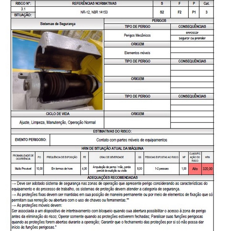 Análise preliminar de risco nr12